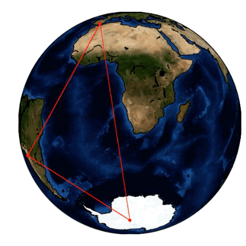 Event Horizon Telescope (EHT)